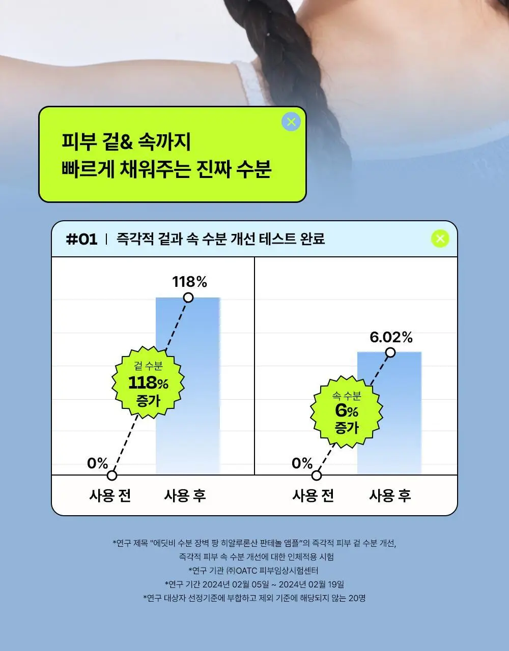 [48H수분지속/대용량] 에딧비 수분 장벽 팡 히알루론산 판테놀 앰플 100ml 상세페이지 19